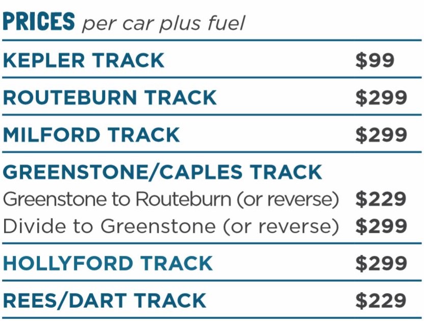 Routeburn Track Kepler Track Milford Track Car Relocation Price 1920